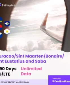 Curacao/Sint Maarten/Bonaire/ Sint Eustatius and Saba