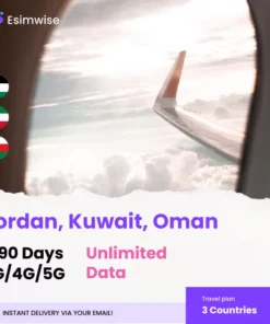Jordan Kuwait Oman