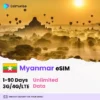 Myanmar