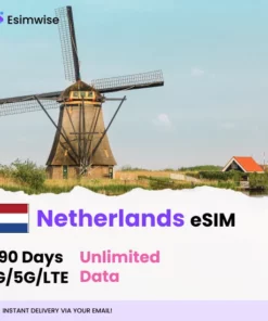 Netherlands