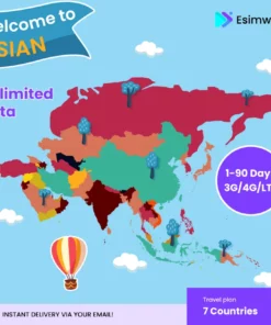 Asia 7 countries