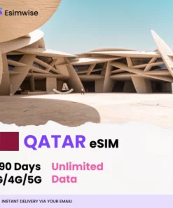 Qatar