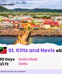 St. Kitts and Nevis
