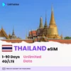 Thailand