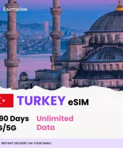Turkey