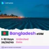 Bangladesh