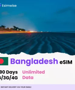 Bangladesh