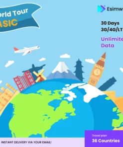 World Basic 36 Countries