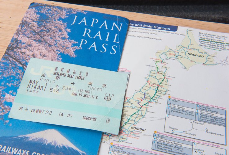 things to pack for Japan